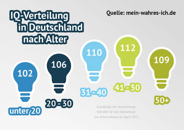 facebook kennenlernen sprueche facebook kennenlernen sprueche