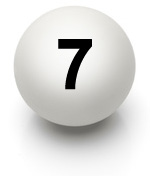 Glückszahl 7 Glückszahl 7