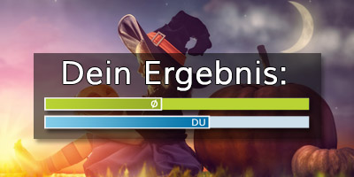 4/10 Richtige - Da geht noch was!