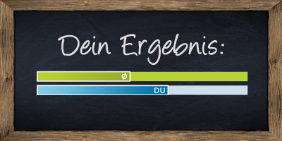 Zu viele falsche Antworten...