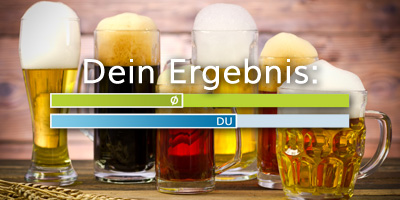 Zu viele falsche Antworten...