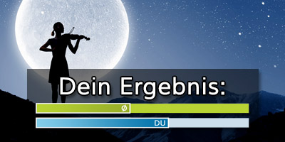 6/15 Richtige - Da geht noch was!