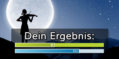 8/15 Richtige - Da geht noch was!