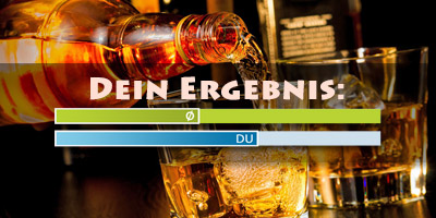 9/18 Richtige - Da geht noch was!