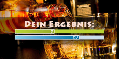 10/18 Richtige - Da geht noch was!