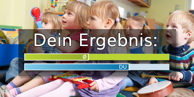 7/15 Richtige - Da geht noch was!