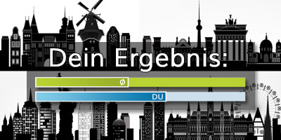 4/10 Richtige - Da geht noch was!