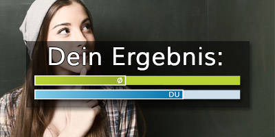 7/15 Richtige - Da geht noch was!