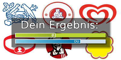 8/15 Richtige - Da geht noch was!