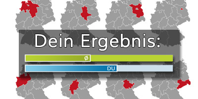 4/10 Richtige - Da geht noch was!