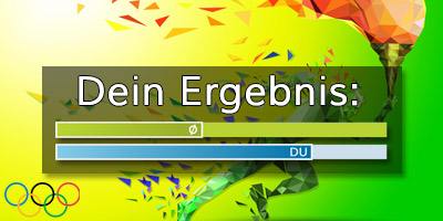 6/10 Richtige - Das ist schon ganz gut!