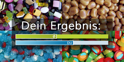 4/10 Richtige - Da geht noch was!