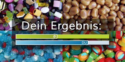 6/10 Richtige - Das ist schon ganz gut!