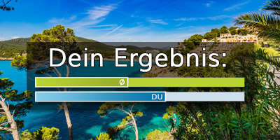 4/10 Richtige - Da geht noch was!