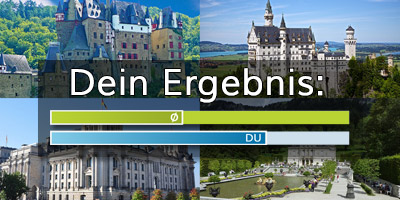 7/15 Richtige - Da geht noch was!