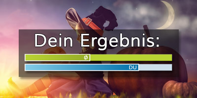 6/10 Richtige - Das ist schon ganz gut!