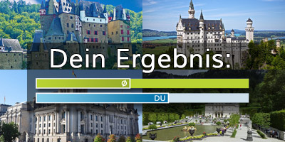 6/15 Richtige - Da geht noch was!