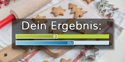 4/10 Richtige - Da geht noch was!