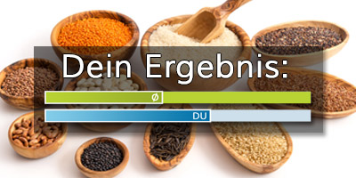 4/10 Richtige - Da geht noch was!