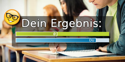 11/15 Richtige - Das ist schon gut!