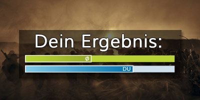 7/15 Richtige - Da geht noch was!