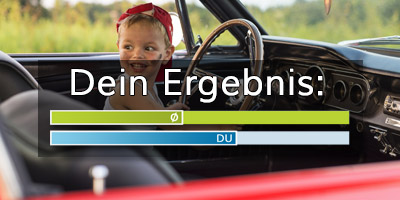 4/10 Richtige - Da geht noch was!