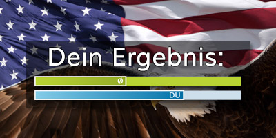 7/15 Richtige - Da geht noch was!