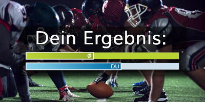 4/10 Richtige - Da geht noch was!