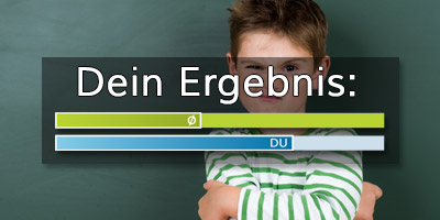 7/15 Richtige - Da geht noch was!