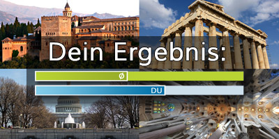 6/15 Richtige - Da geht noch was!