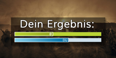 6/15 Richtige - Da geht noch was!