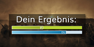 9/15 Richtige - Das ist ok!